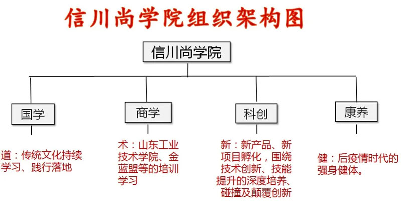 感恩有您，一路同行--熱烈歡迎保定包裝協(xié)會(huì)蒞臨信川參觀指導(dǎo)！